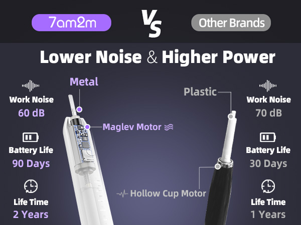 sonic toothbrush