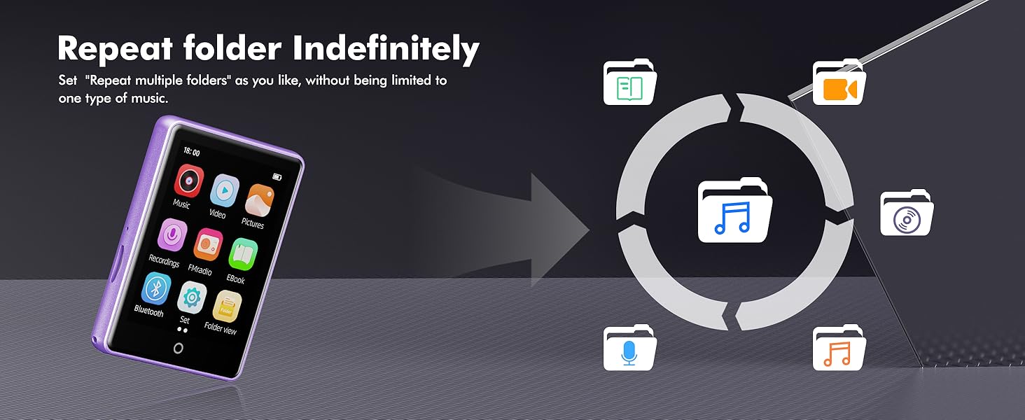 64GB MP3 Player with Bluetooth 5.3,Portable MP3 Player with Speaker for Kids