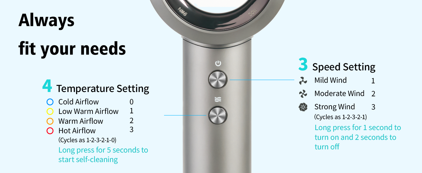 Hair dryer with 4 temperature settings, 3 speed settings, and self-cleaning function