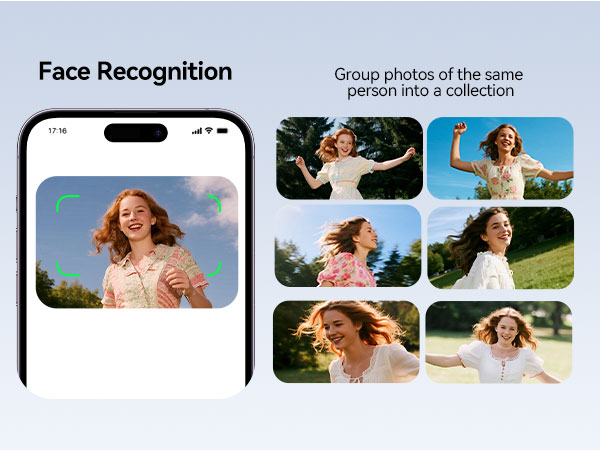 Face Recognition