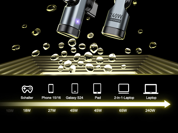usbc magnetic adapter