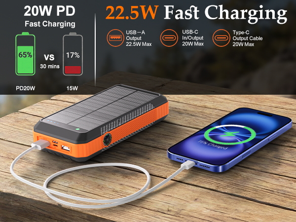 PD22.5W Fast charing