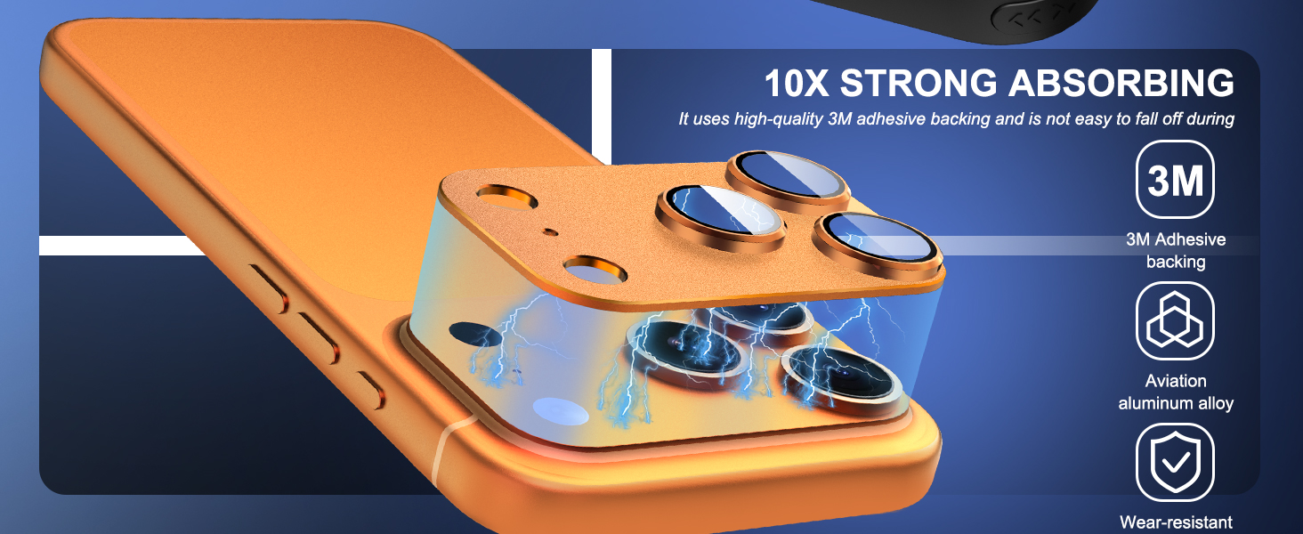 Suoman for iPhone 17 Pro Camera Lens Protector, [All-in-one Frosted] [Strong-Adhesion]