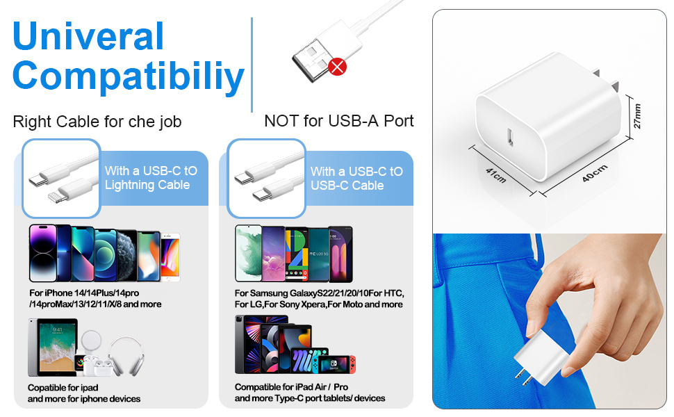 12W USB C Wall Charger