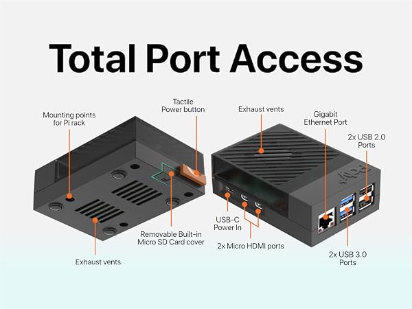 Total Port Access