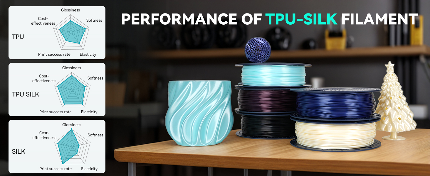tpu 3d printer filament silk filament tpu silk filament 1.75mm silk pla filament 95a tpu