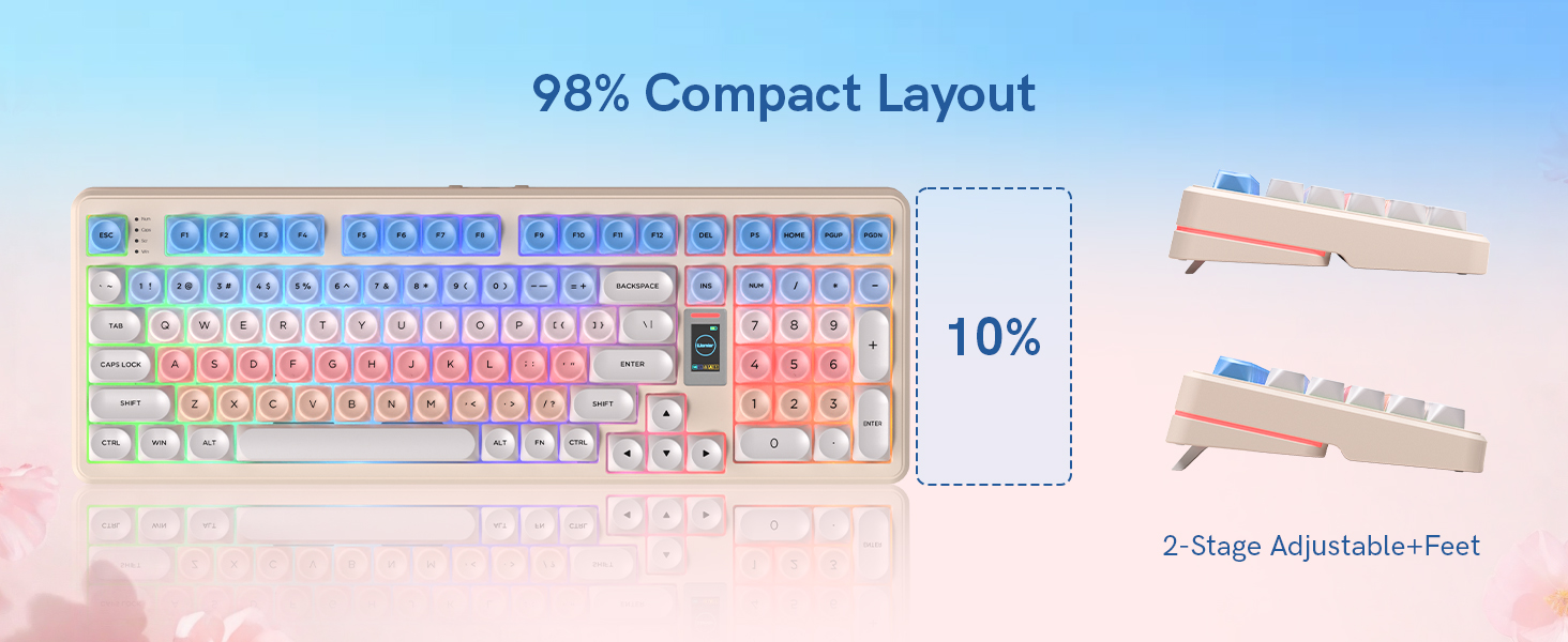 98% Compact Layout layout