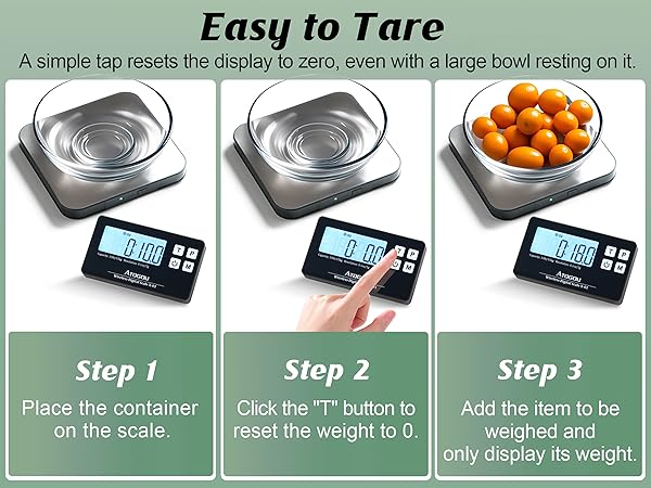 TARE