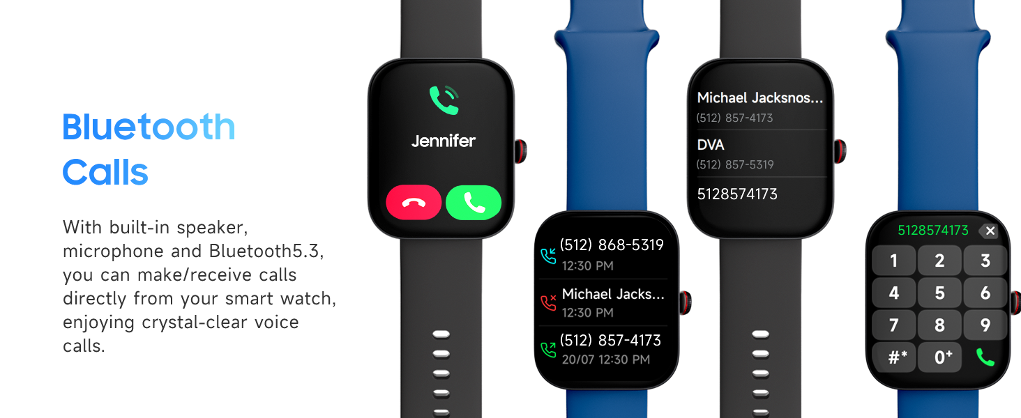 activity trackers and smartwatches
