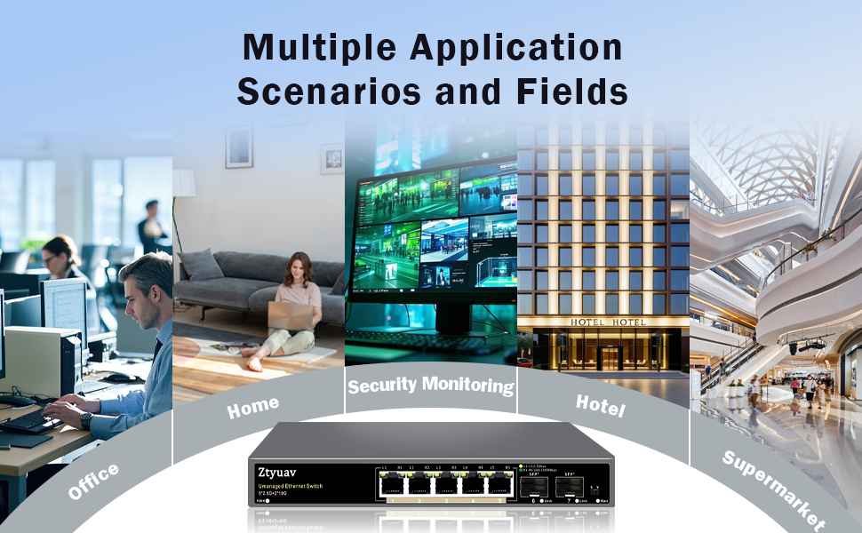 unmanaged poe switch