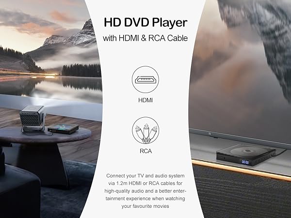 mini dvd player for tv hdmi