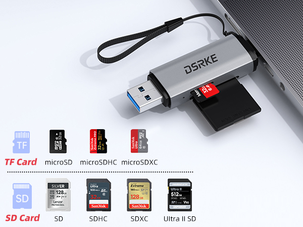 Various memory cards and USB devices displayed alongside a card reader device