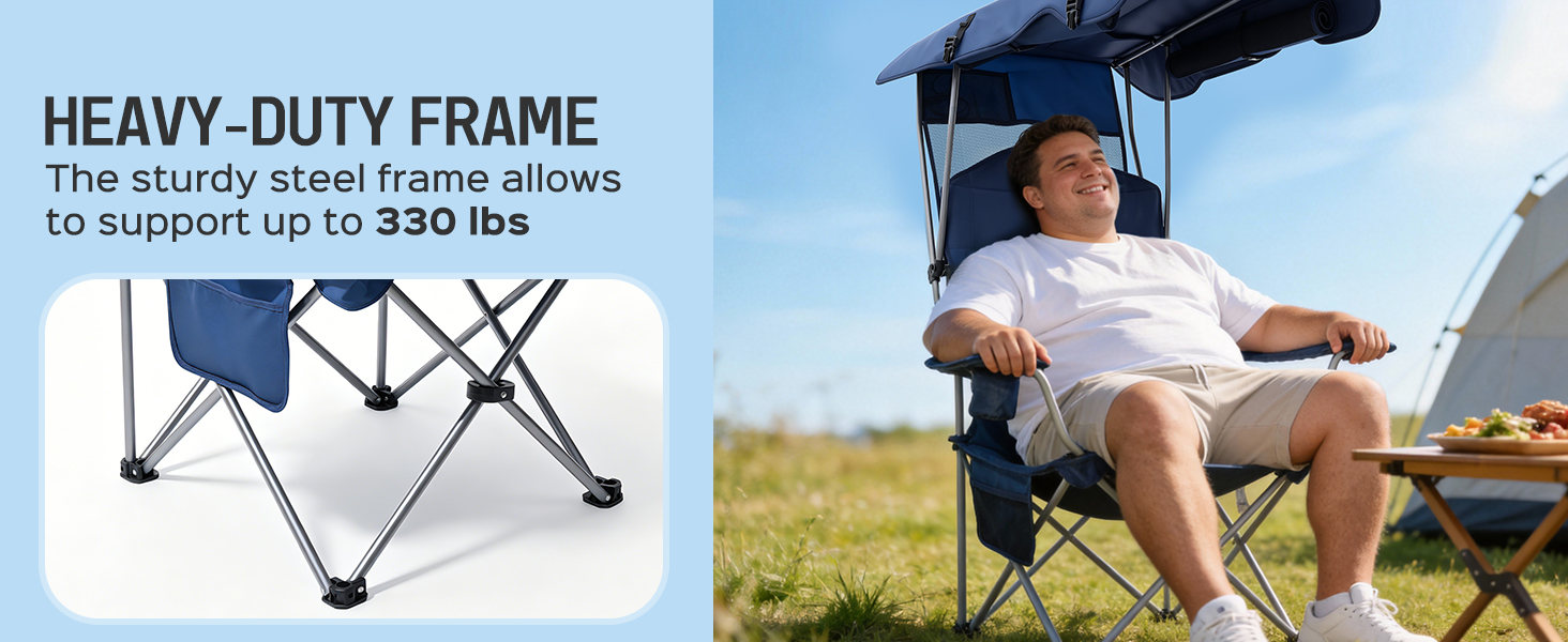 camping chairs with shade