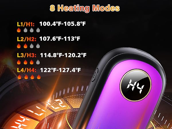 8 Heating Modes