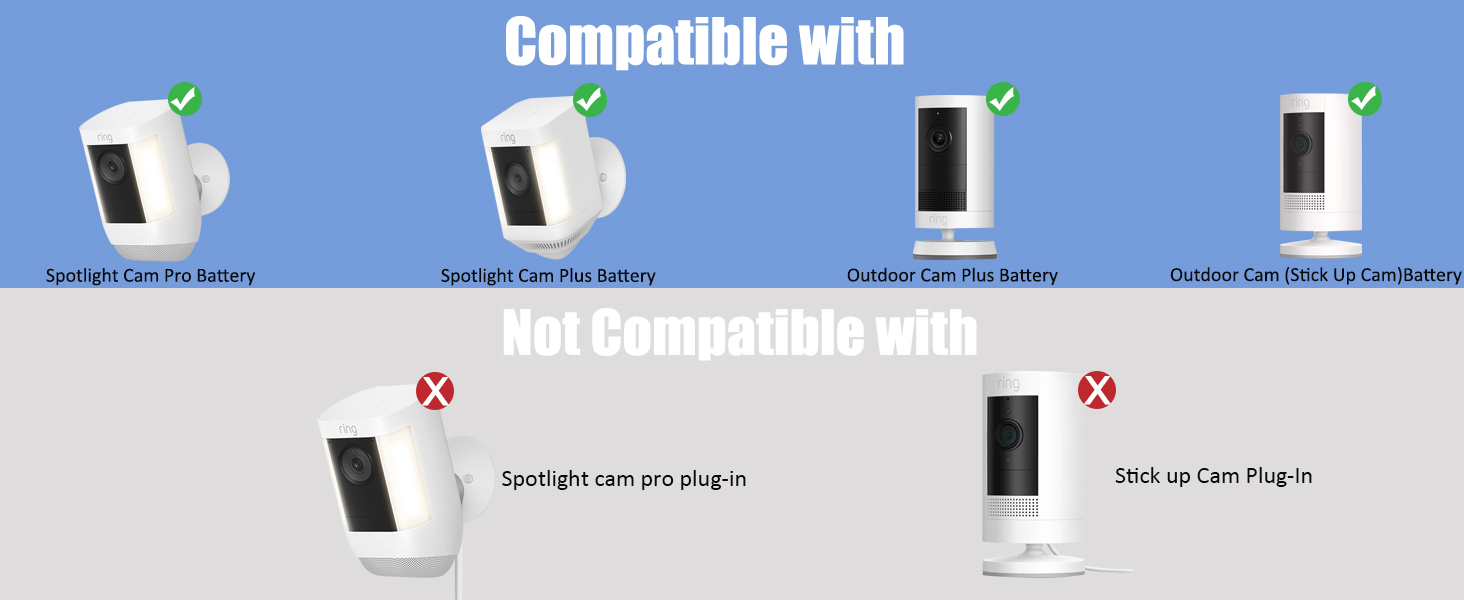 Compatible with