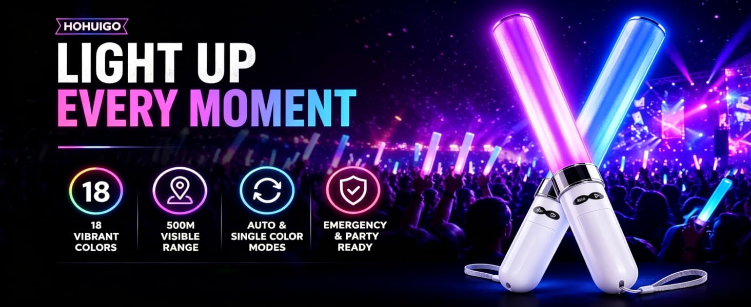 LED Glower Sticker for KOP