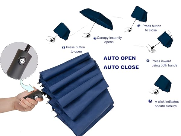 auto umbrella