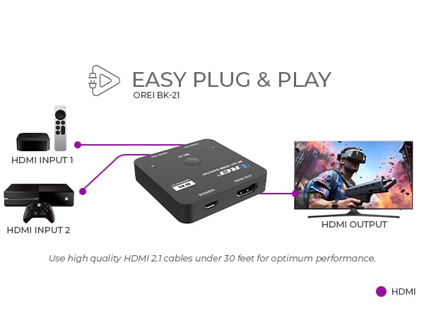 hdmi 2.1 switcher 4k 120hz