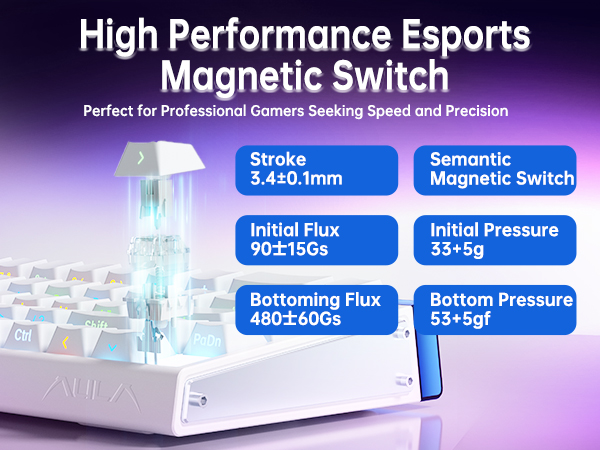 Hall Effect Keyboard