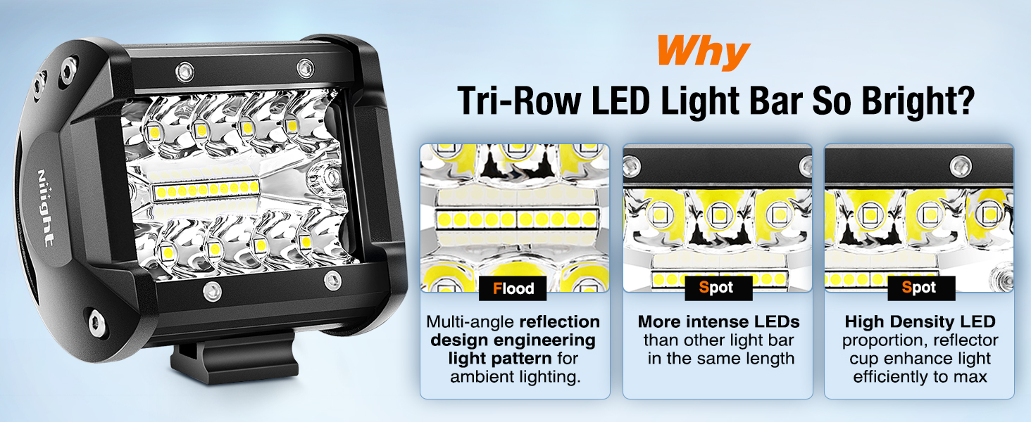 tri-row led light bar