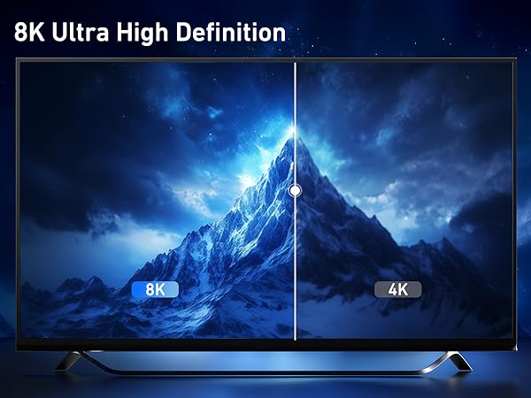 BENFEI Bidirectional USB C to DisplayPort 1.4 Cable 6FT, Support 8K@60Hz 4K@240Hz