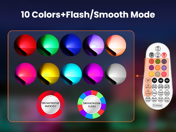 RGB wall washer lights