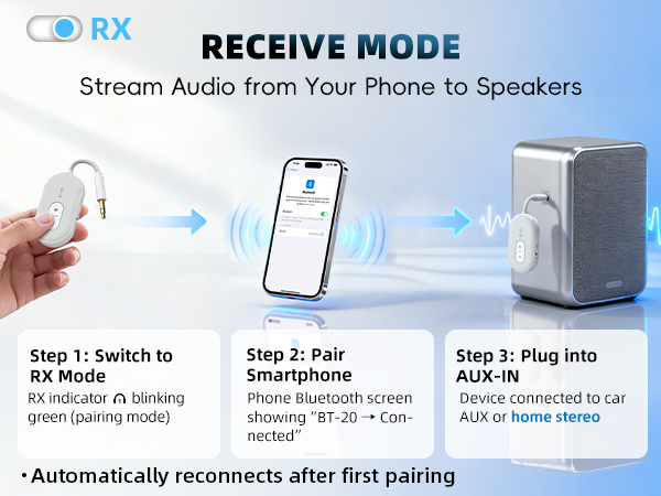 bluetooth for airplane travel bluetooth audio adapter mp3 player bluetooth transmitters