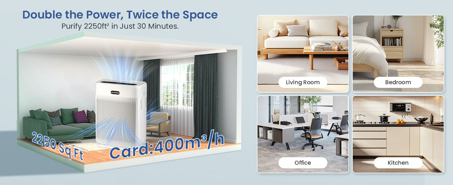 bathroom air purifiers