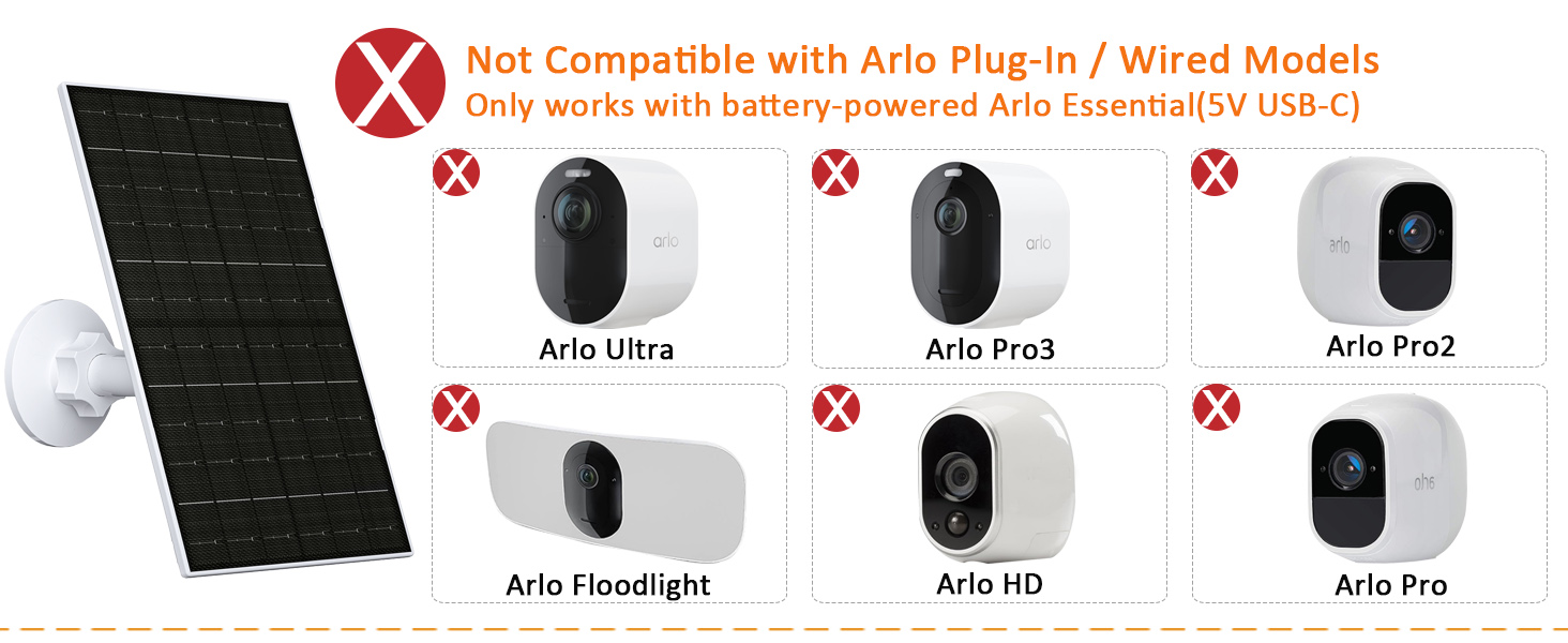 Solar Panel for Arlo