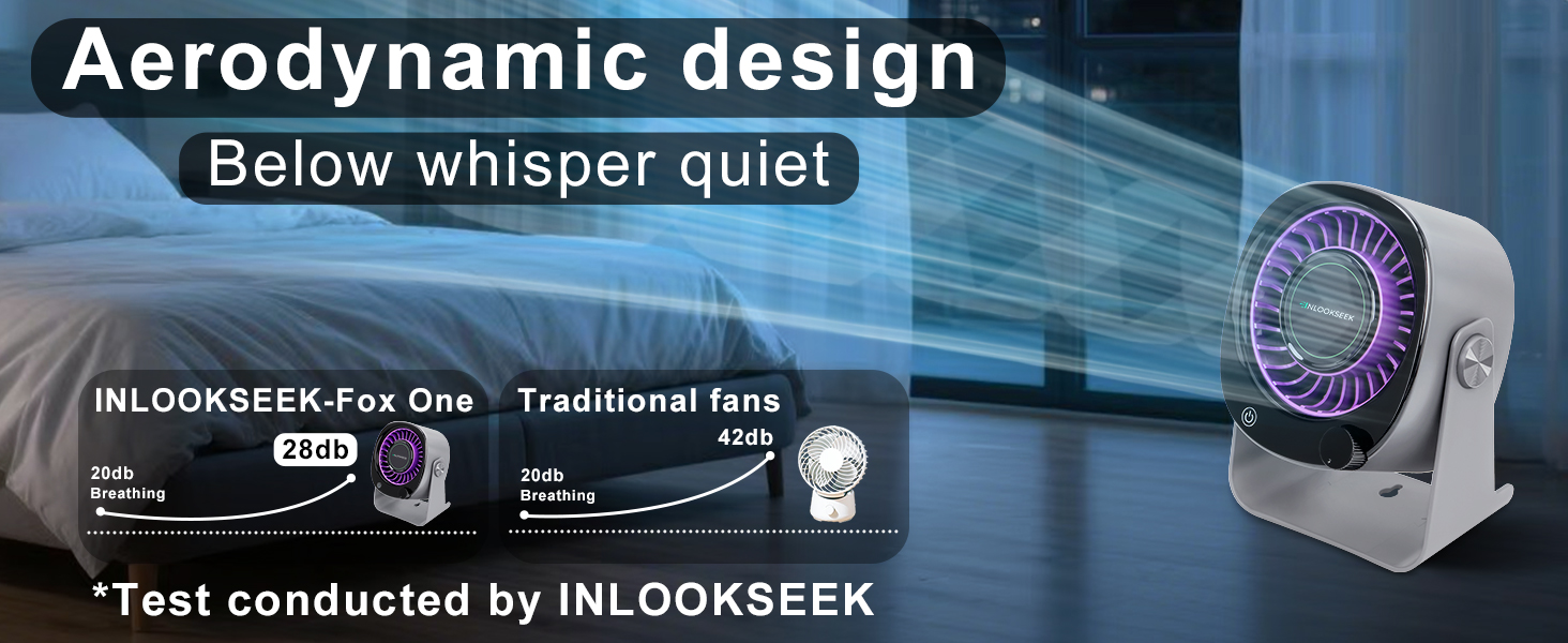 Aerodynamic design Below whisper quiet