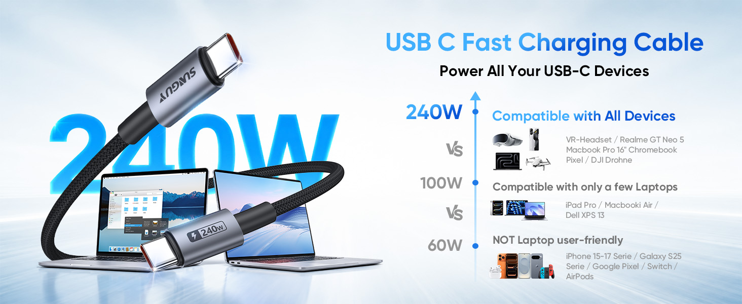 Universal USB-C Cable, Compatible with Laptops, Phones, Tablets and More