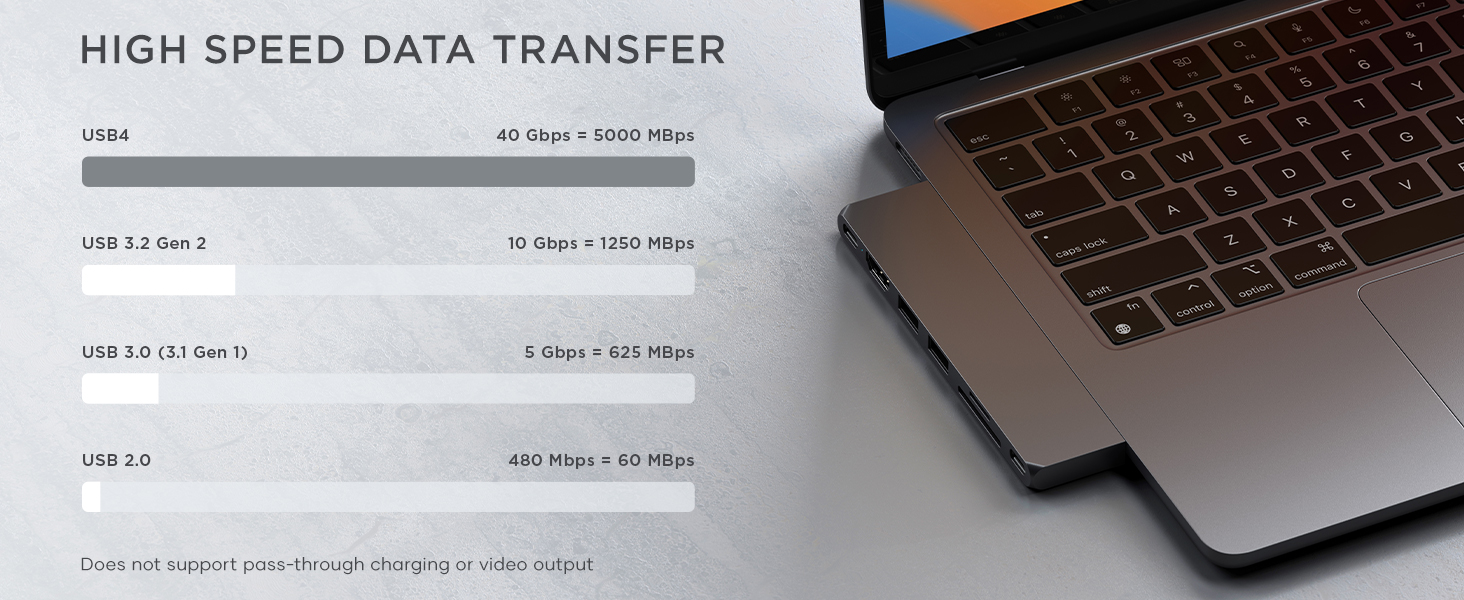 SATECHI SLIM PRO HUB 7 IN 1