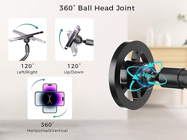 360° Ball Head Joint