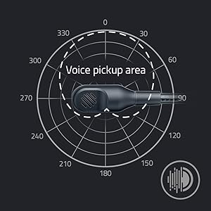 HyperClear Cardioid Mic