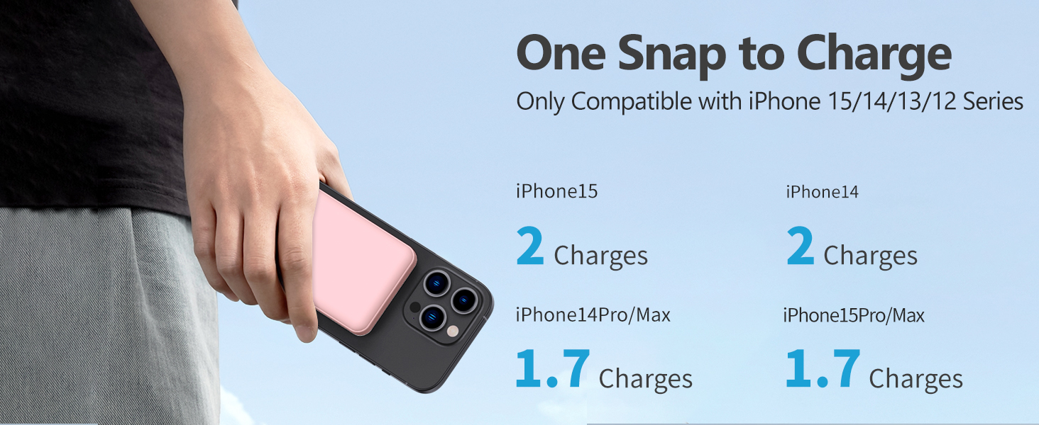 Product diagram showing iPhone charging compatibility information, displaying charge counts of 2, 1.7 for different iPhone models with a hand holding device.