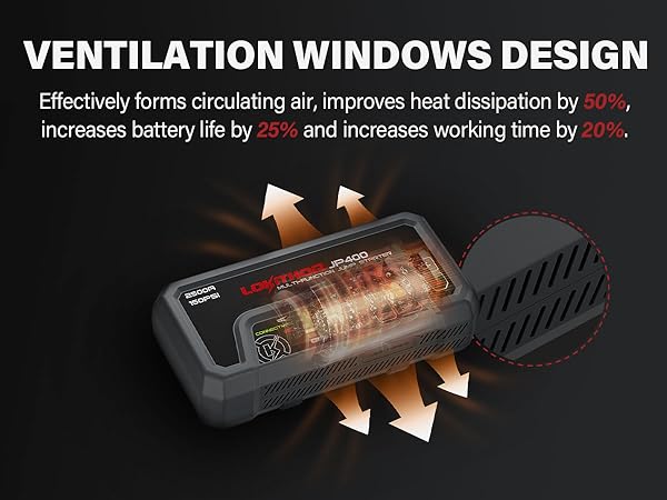 car battery jumper starter portable