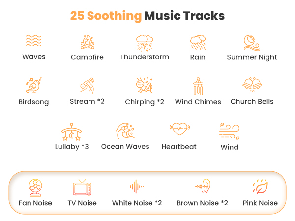 White Noise Sound Machine