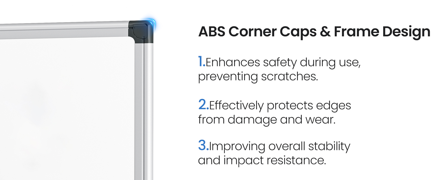 ABS Corner Caps &amp;amp;amp;amp;amp;amp; Frame Design