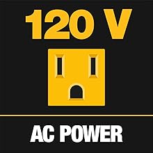 AC power