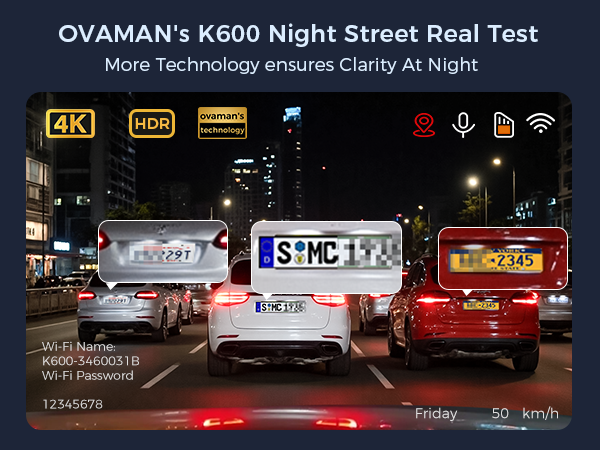 More Technology ensuresClarity At Night