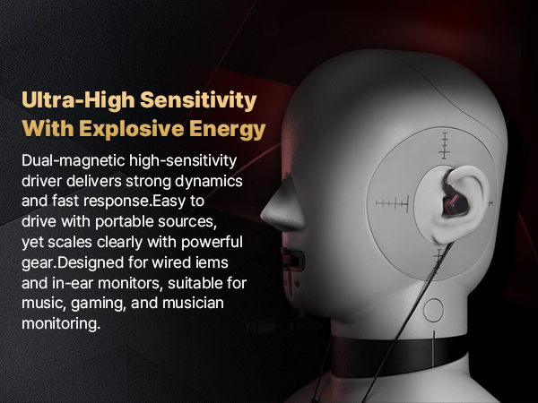 Ultra-High SensitivityWith Explosive Energy