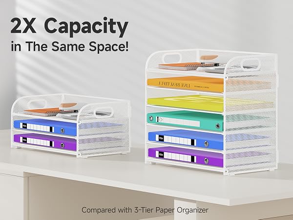This white file organizer offers more storage space compared to low-capacity file organizers.