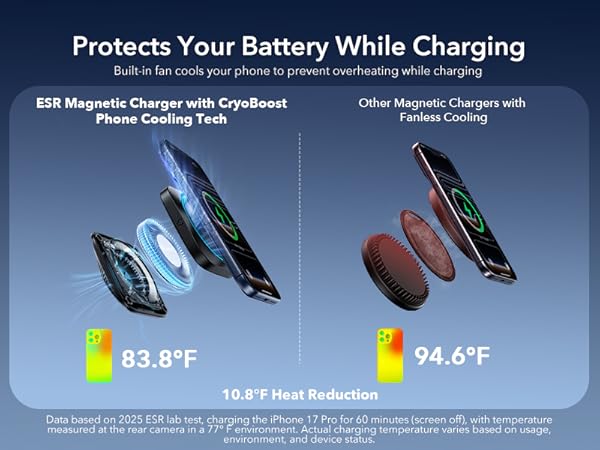 qi 2.2 magsafe car mount charger