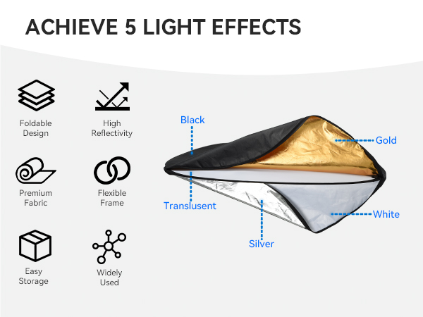 Light Reflector Stand Kit