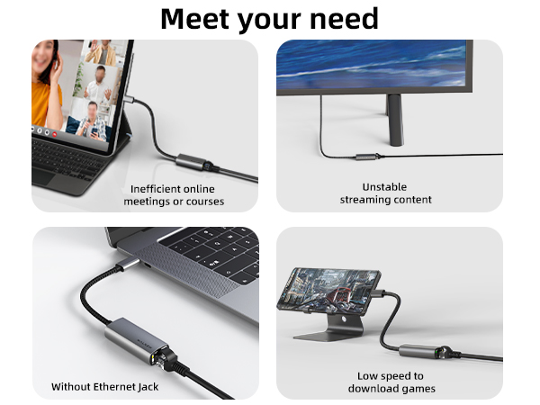 USB C to Lan Adapter
