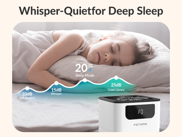 bedroom air purifier