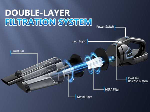 Hand Vacuum Cordless