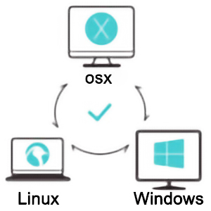 System Compatibility