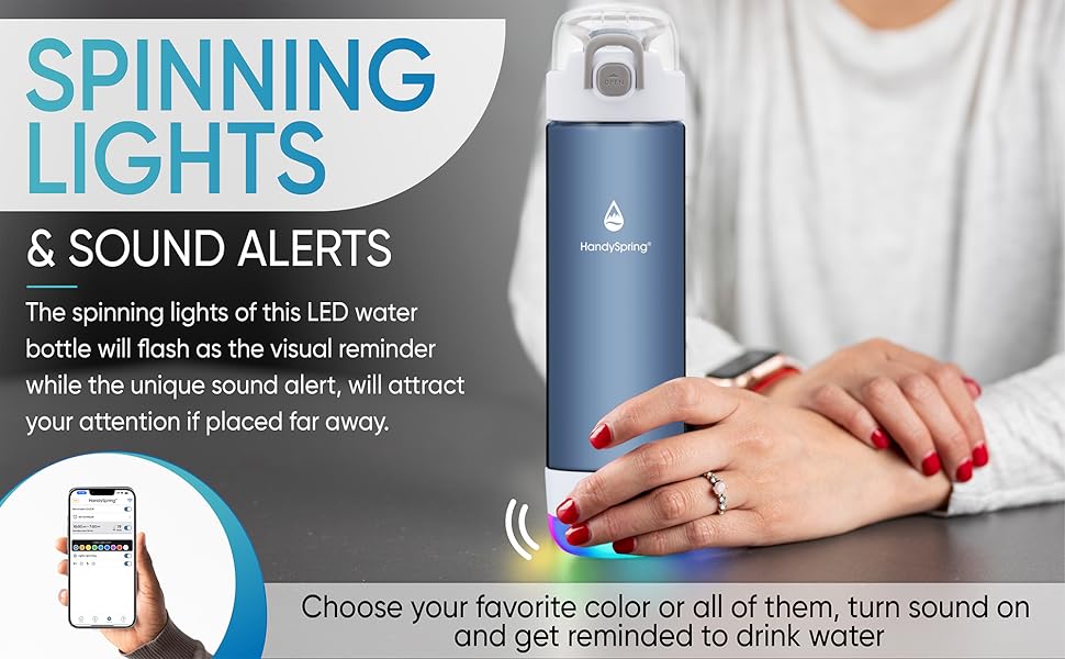 water indicator bottle