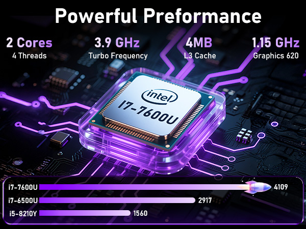 Gaming Laptop Intel Core i7-7600U